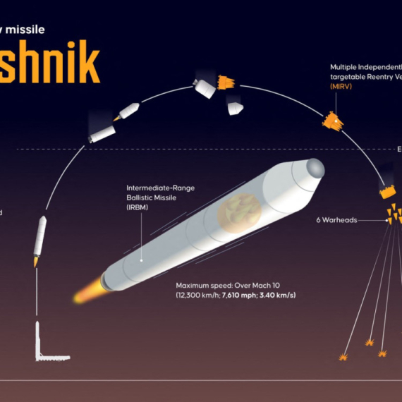 Šok iz Vašingtona: "Ubica Orešnika"... FOTO/VIDEO