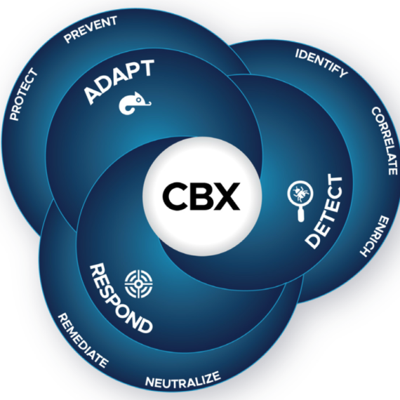 Sajber bezbednost ulazi u novu fazu: AI menja pravila igre