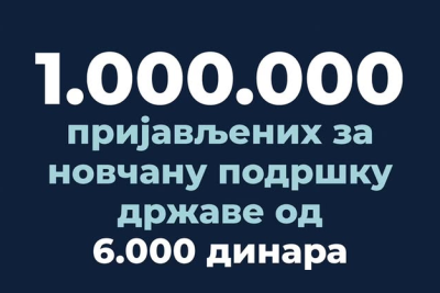 Slika za Ministarstvo finansija objavilo: Preko milion građana se do sada prijavilo za novčanu naknadu od 6.000 dinara