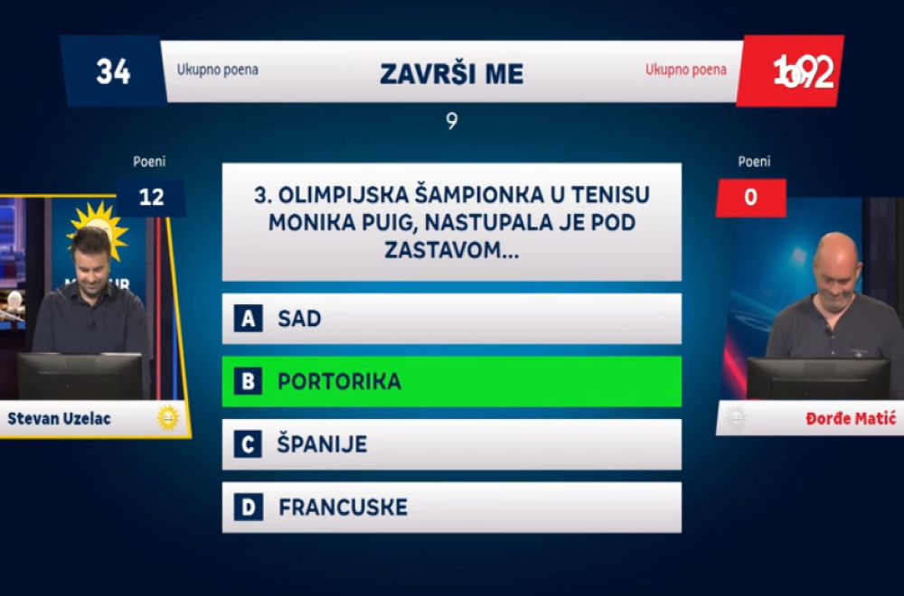 Put šampiona - 24.05.2025.