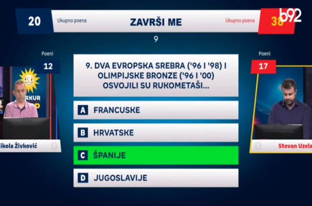 Put šampiona - 14.06.2025.