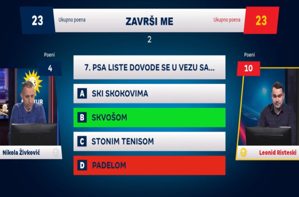 Put šampiona - 28.06.2025.