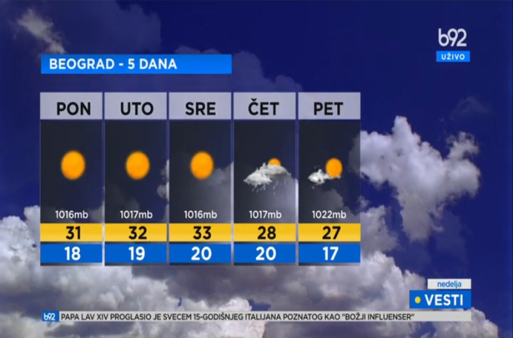 Vesti B92 u 16h 07.09.2025.
