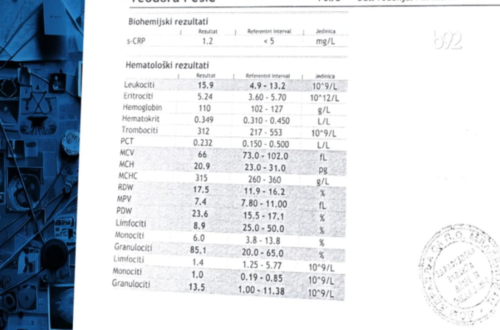 Teorije zavera - ep. 53