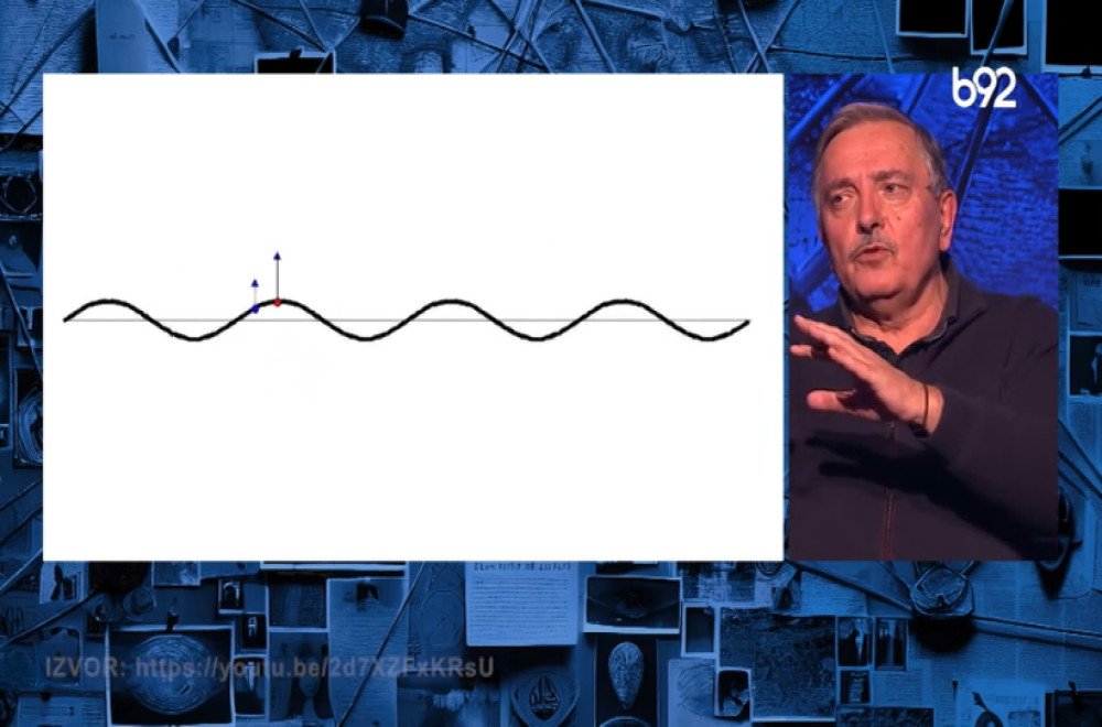 Teorije zavera - ep. 63